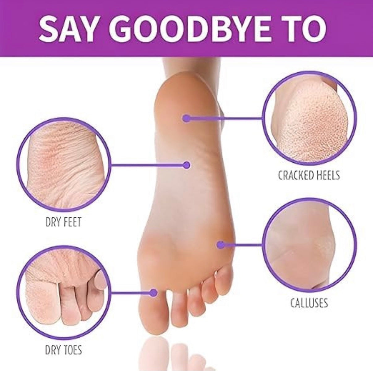 Foot Peel Mask